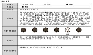 コールセンター