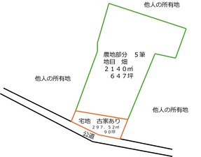 敷地概要図