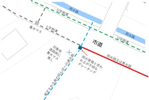 �������ӿ�����