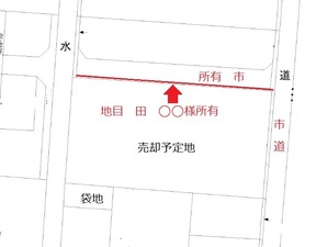 6無題
