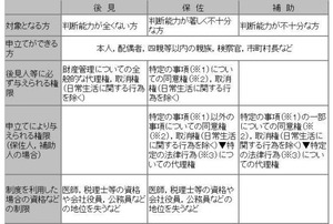 8fb7ed07