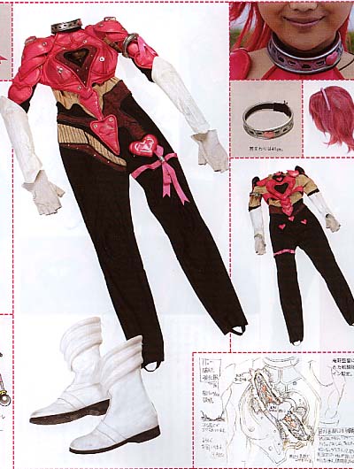 キューティーハニーの衣装 B B L T