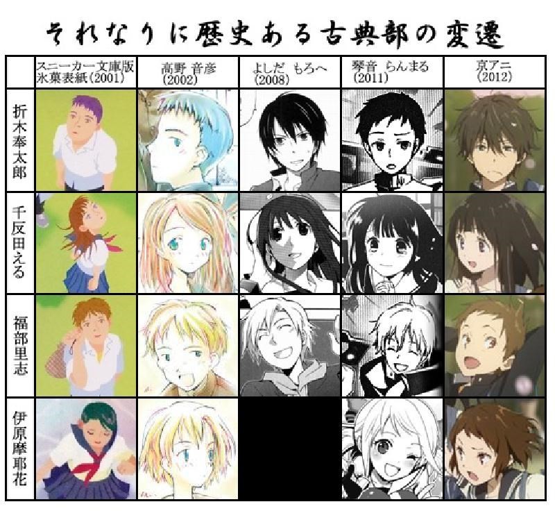 わたし やっぱり気になり ません B B L T わたし やっぱり気になり ません B B L T