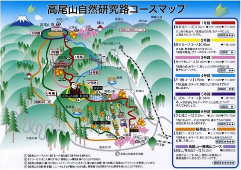 高尾山マップ