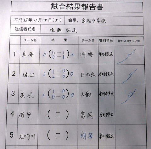 直也P1010920