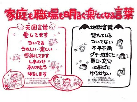 天国言葉
