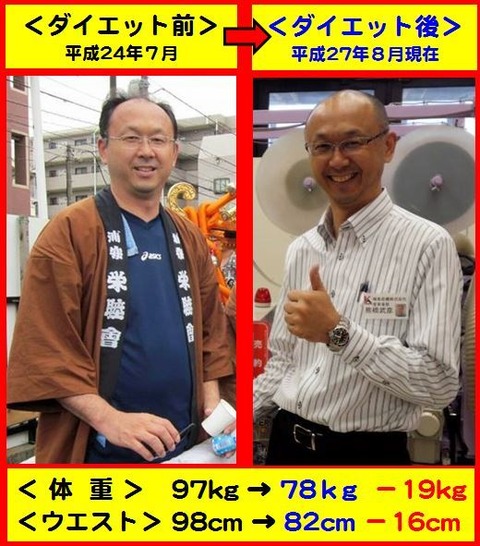 ダイエット
