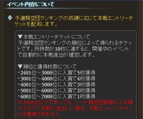 グラブル 本戦エントリーチケット の注意事項を確認 そして出番のないベヒーモス 決戦 星の古戦場 くまのゲームblog グラブル奮闘中