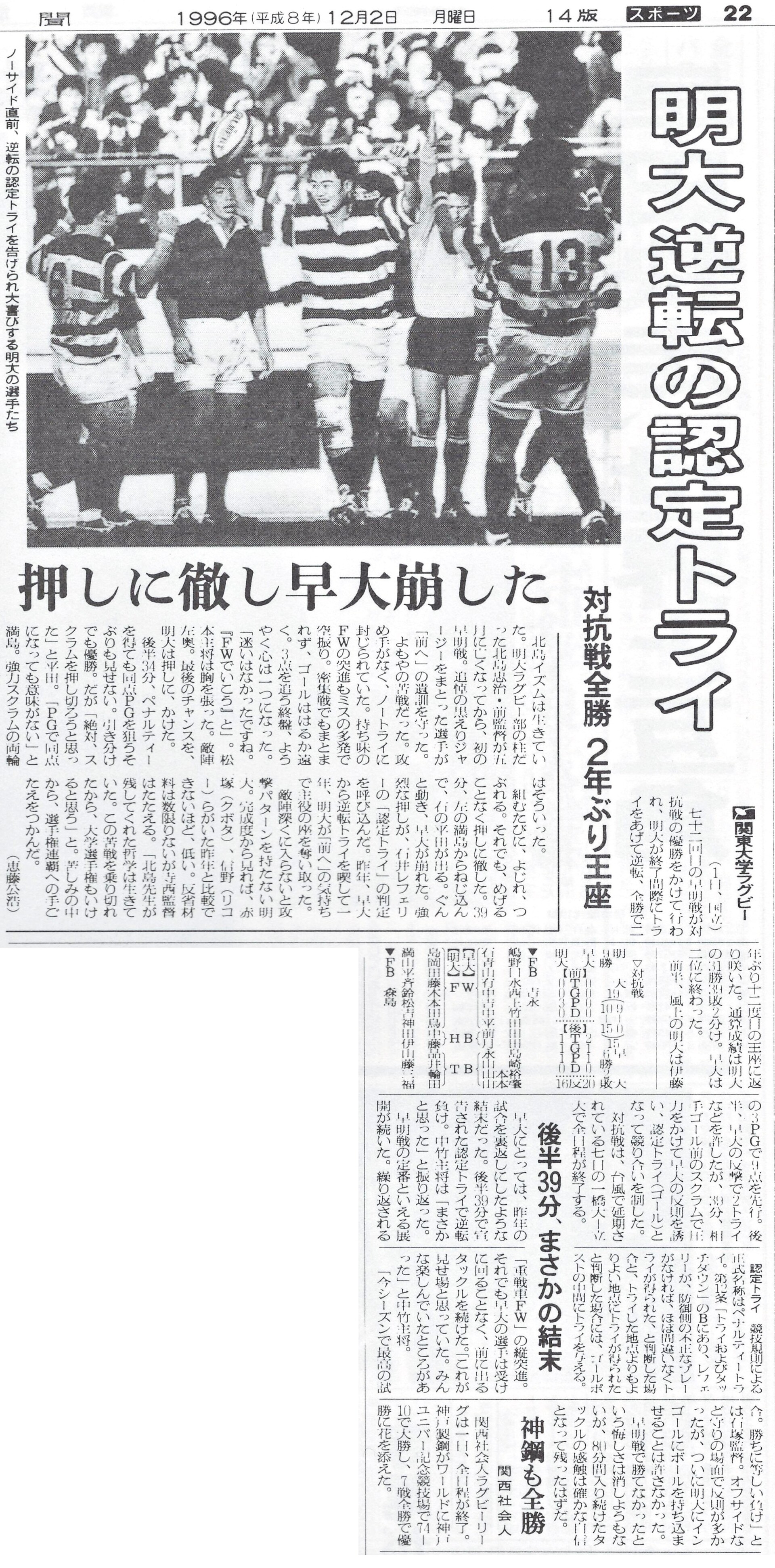 大学ラグビー 明治大学ラグビー部update 6 1 21 くまちゃん日記 映画とグルメとラグビーと