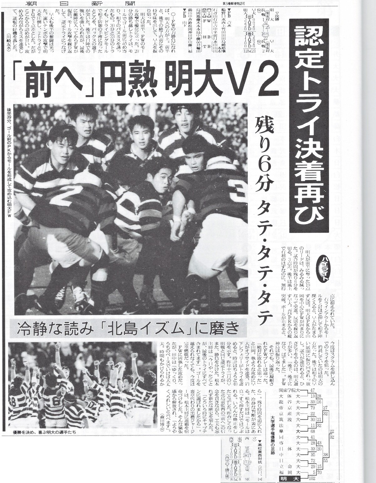 大学ラグビー】 明治大学ラグビー部UPDATE（6/1/2021） : くまちゃん