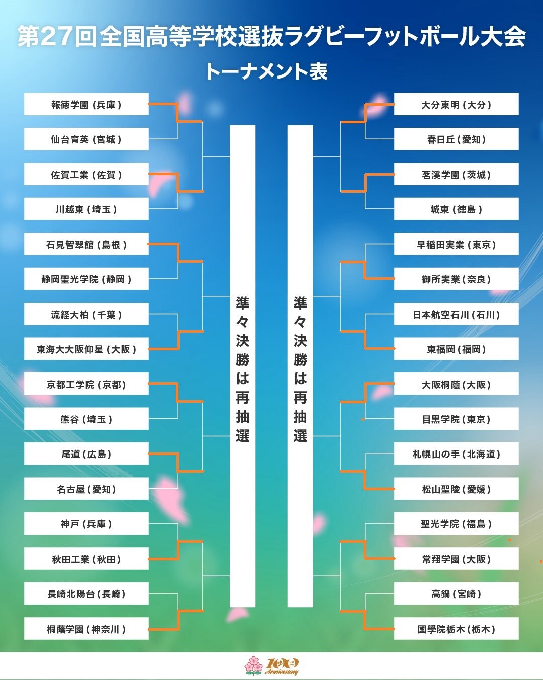 高校選抜組合せ2026