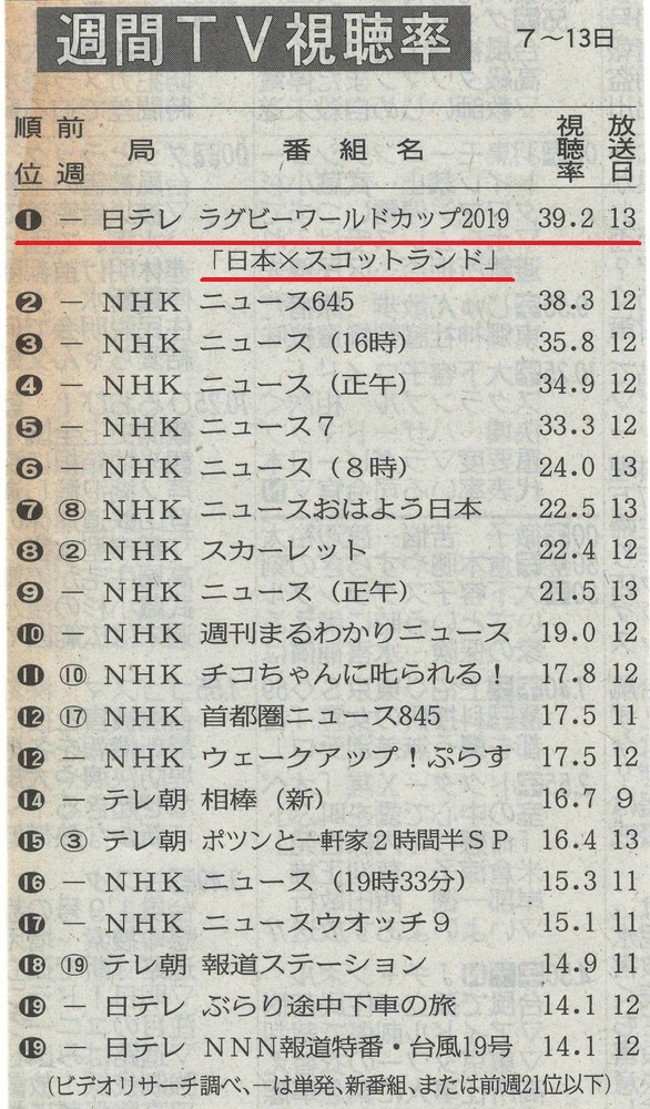 Scan1