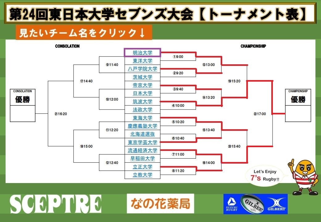 大学セブンズ2023