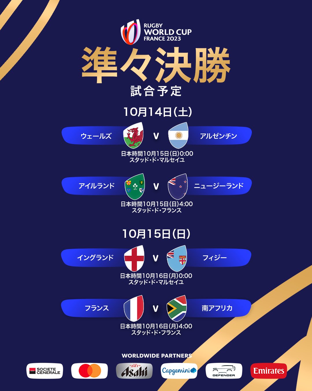 RWCベスト8