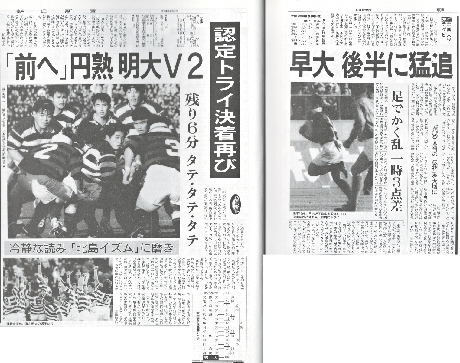 早稲田ラグビー 2005年度 第42回大学選手権 優勝寄書き 早稲田ラグビー 2005年度 第42回大学選手権 優勝寄書き 日本オンライン