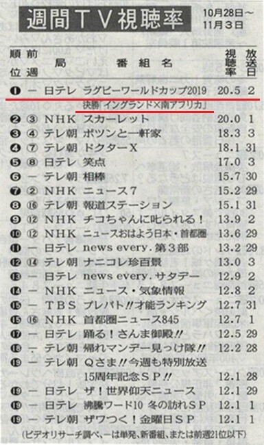 Scan1