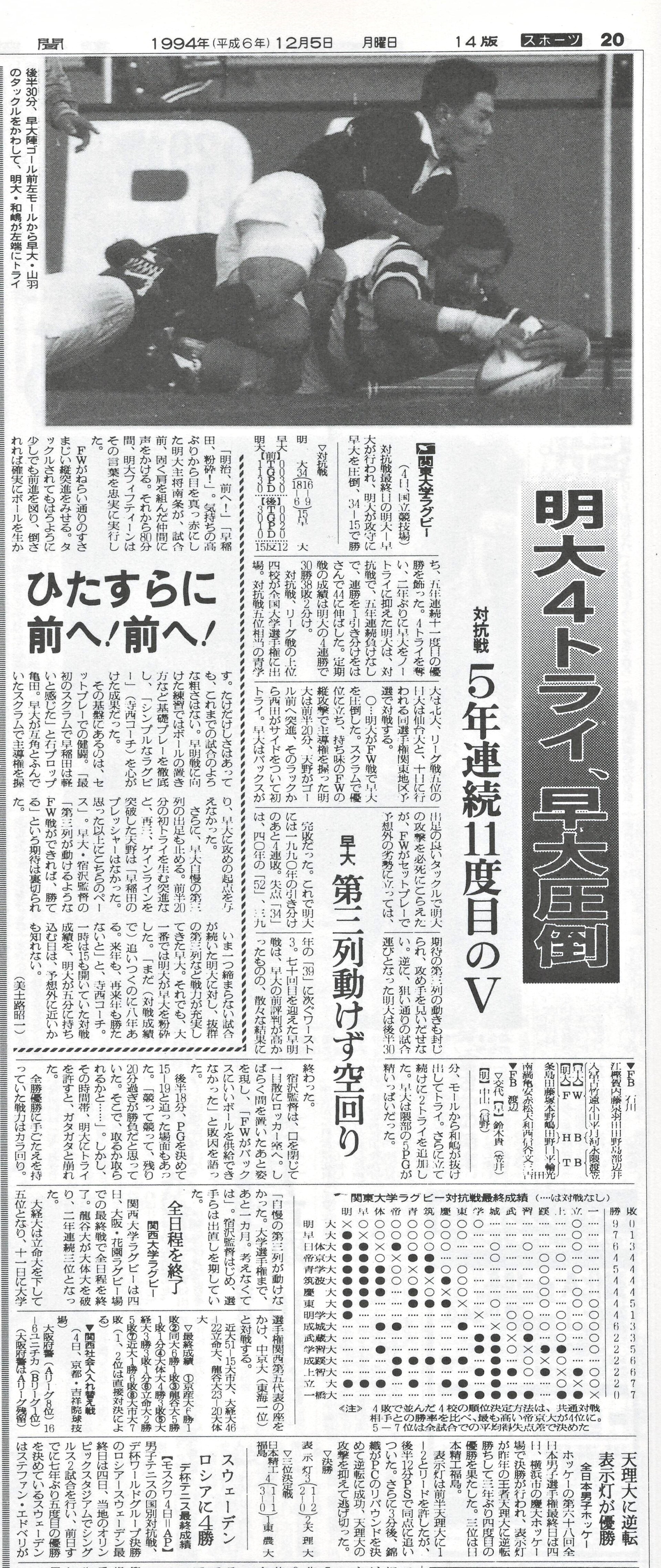 Scan1