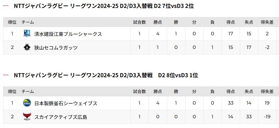 D3������_1