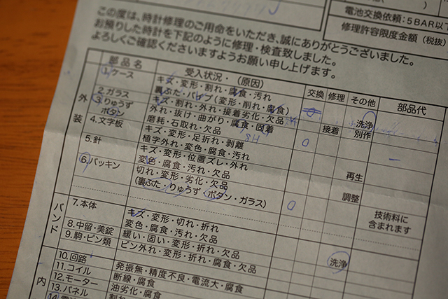 watch20150203-2