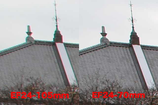 24mm_F13_hikaku