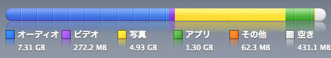 iPhone_memory