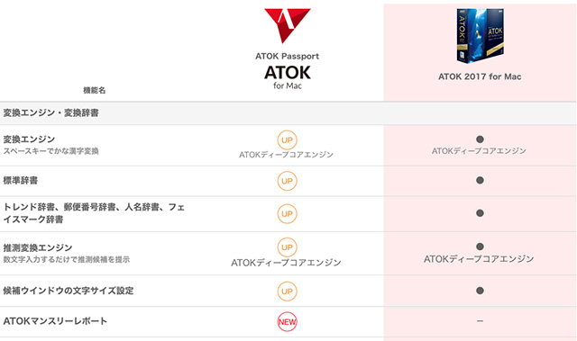 スクリーンショット 2018-06-08 23.30.30