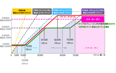 packet_service-1