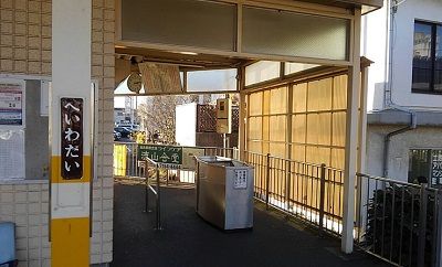 流鉄流山線83