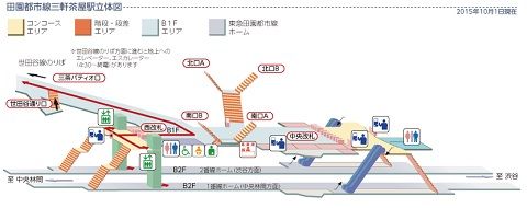 東急田園都市線07