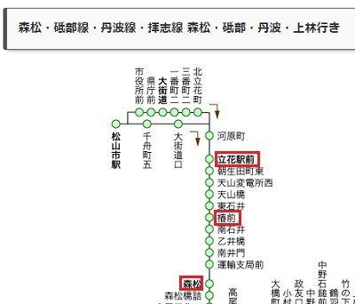 森松線48
