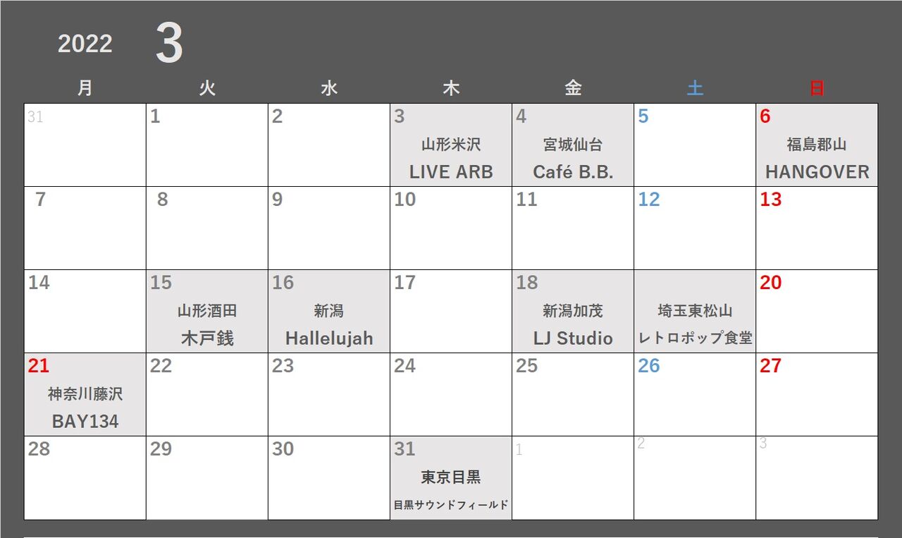 ギターは女だよ、56。（メインに鎮座し続けるチープギター / Three S