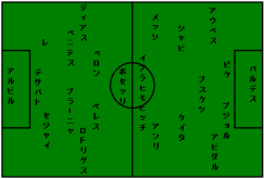 クラブワールドカップ決勝 エストゥディアンテス バルセロナ サッカーバカ日記