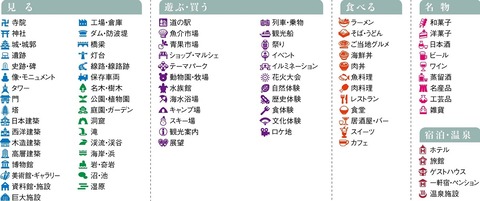 sub5