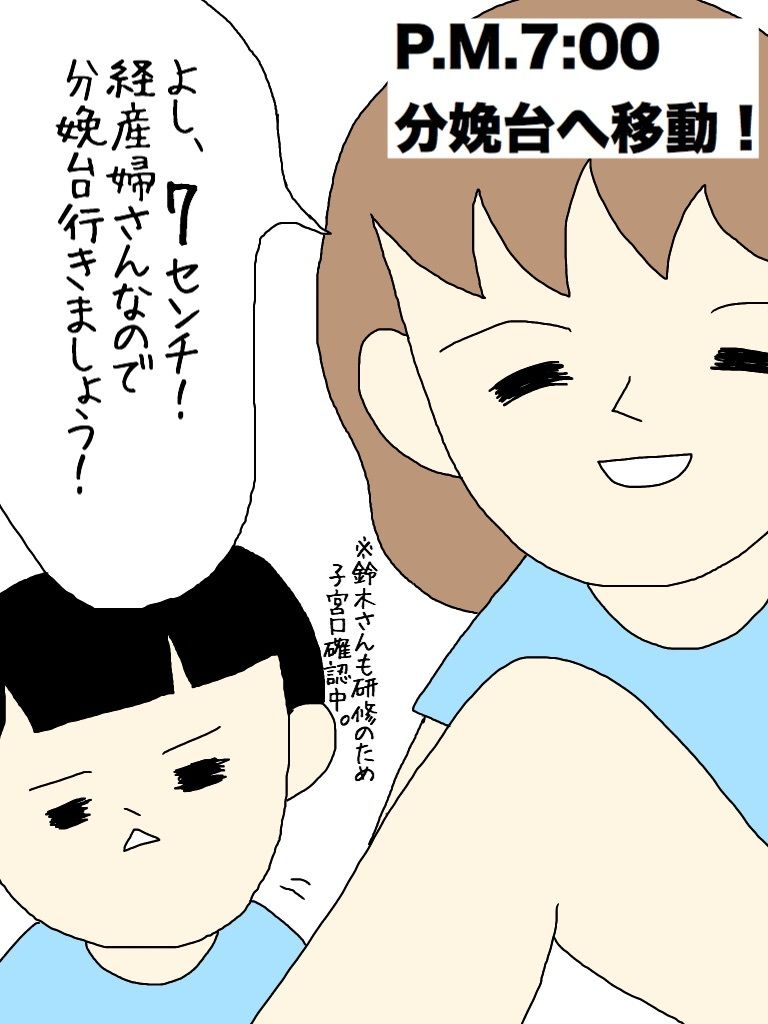 センチ 経産婦 子宮 口 1