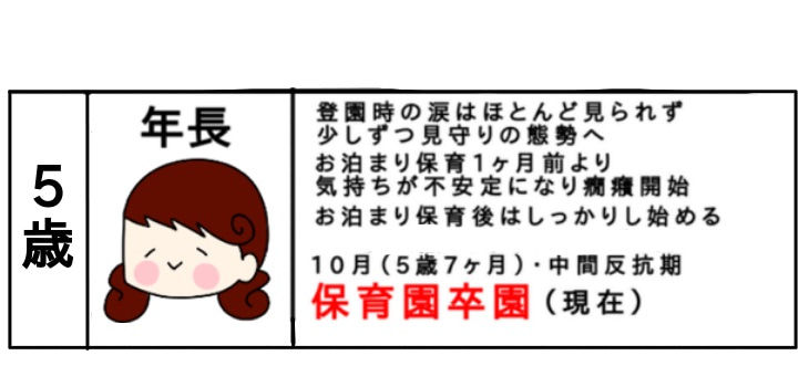 {814C25B5-BC5E-4D99-A395-981B8A0B4445}