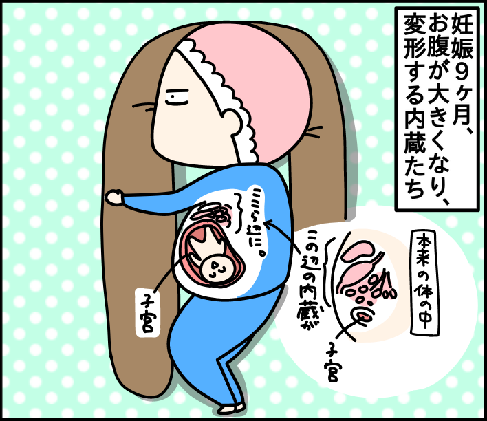妊娠9ヶ月の睡眠事情 くま母もよう Powered By ライブドアブログ