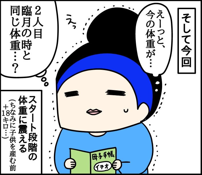 妊娠中の体重について くま母もよう Powered By ライブドアブログ