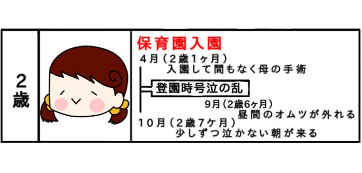 {32A3CCB5-BFFD-411A-8847-0C0105E39235}