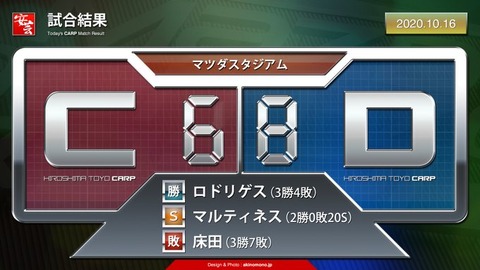c7bd265a