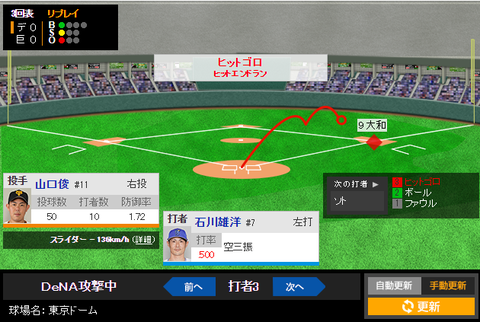 top_map