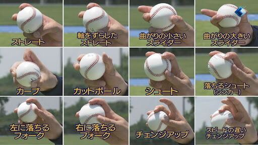 野球で一番習得しやすい変化球www ベイ速 横浜denaベイスターズまとめ 野球で一番習得しやすい変化球www ベイ速 横浜denaベイスターズまとめ