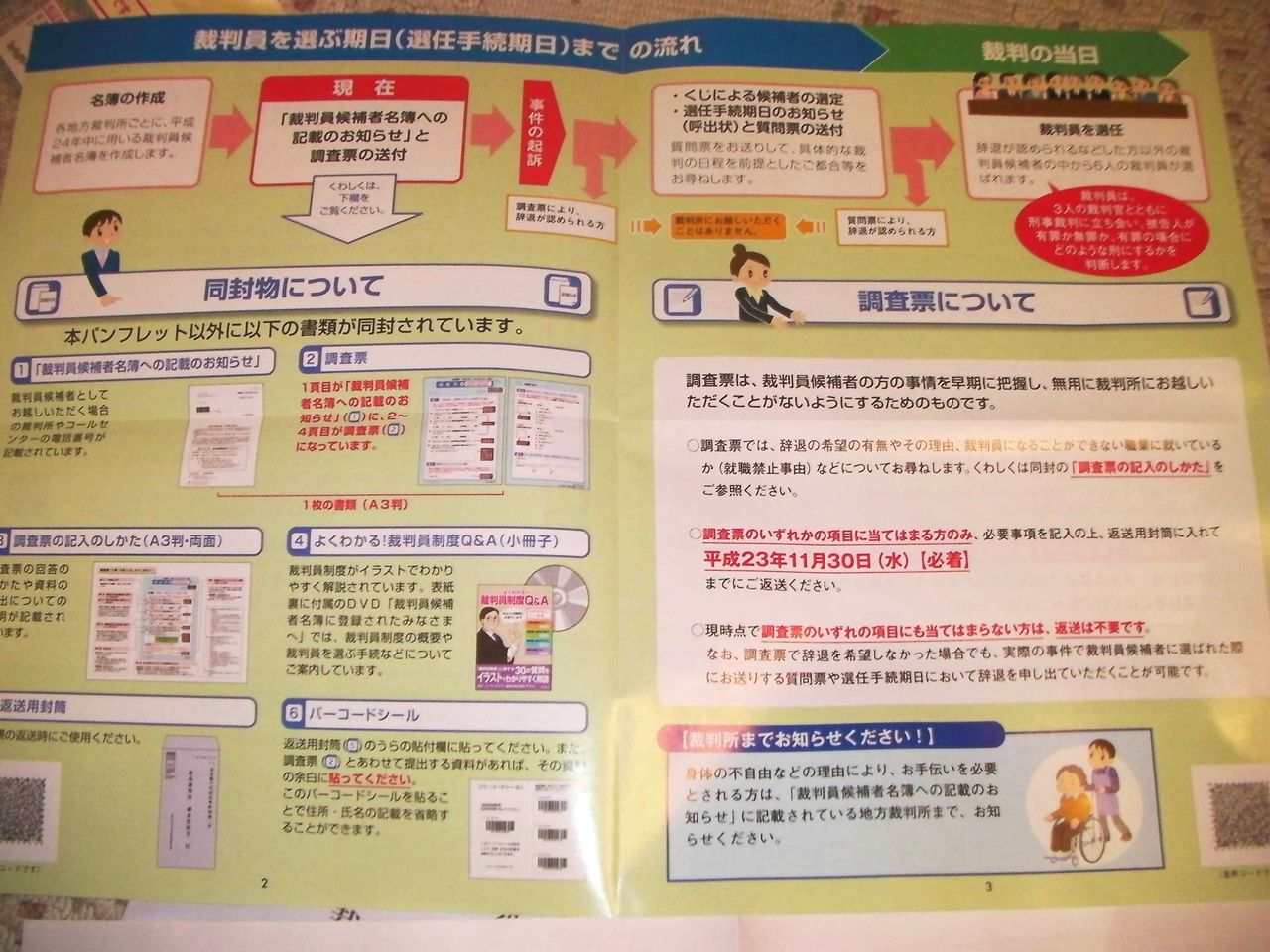 クマジー王国のくまじろう 裁判員候補者名簿