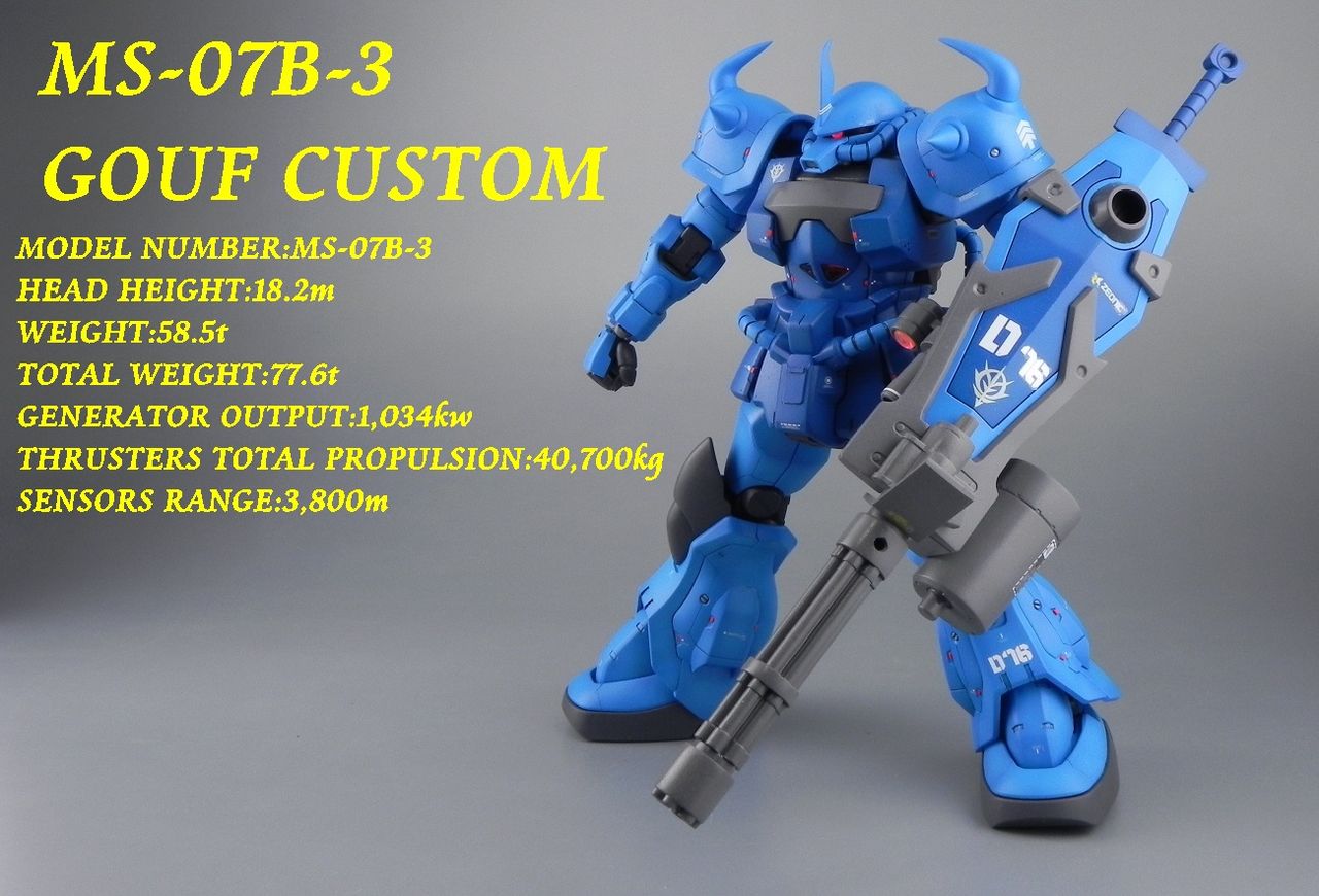 新版 Hguc 1 144 グフカスタム プラモデル おもちゃ ホビー グッズ 11 160 Thepegeek Com 新版 Hguc 1 144 グフカスタム プラモデル おもちゃ ホビー グッズ 11 160 Thepegeek Com
