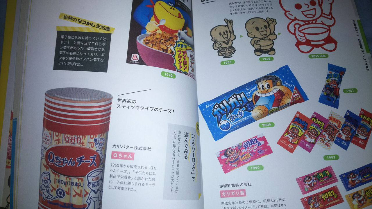 また借りて来ました 古本と駄菓子売ってた くまねこ書房ブログ