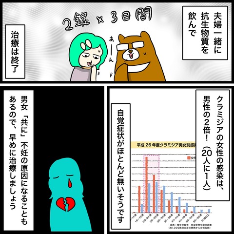 2BDF68C9-ED0E-45A9-8622-79A1E193D22A