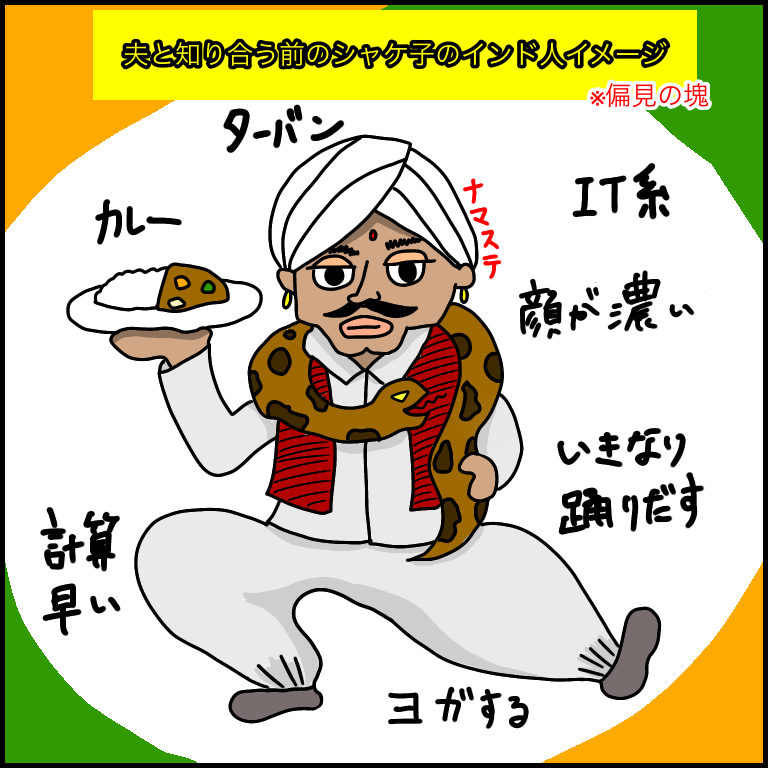 インド人は毎日カレー食べてるの という質問 インド熊家族 Powered By ライブドアブログ