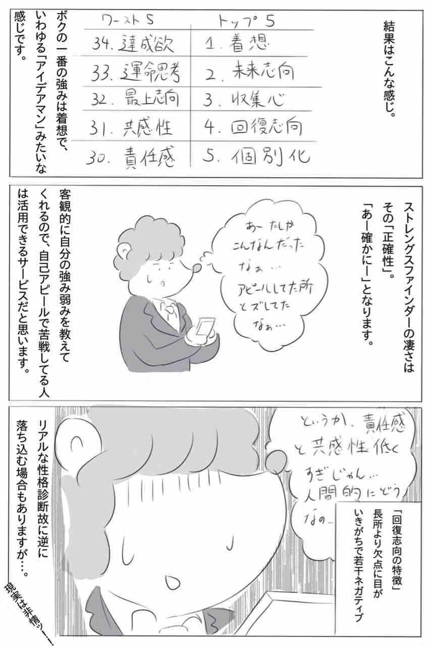 就活苦戦者こそ改めて自己分析 ストレングスファインダーをやってみた感想 クマオの生態観測日記
