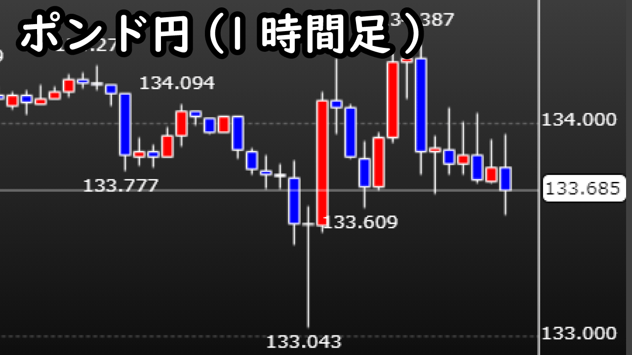 英ジョンソン首相の発言に注目 ポンドどうなる 九馬夫のfxトレードブログ