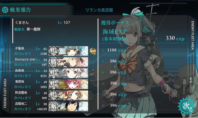 艦これ 駆逐艦 軽巡の高速レベリングは4 3 くまさんの艦これブログ