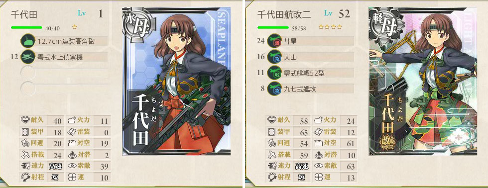 艦これ 航海日誌 4 5 くまさんの艦これブログ